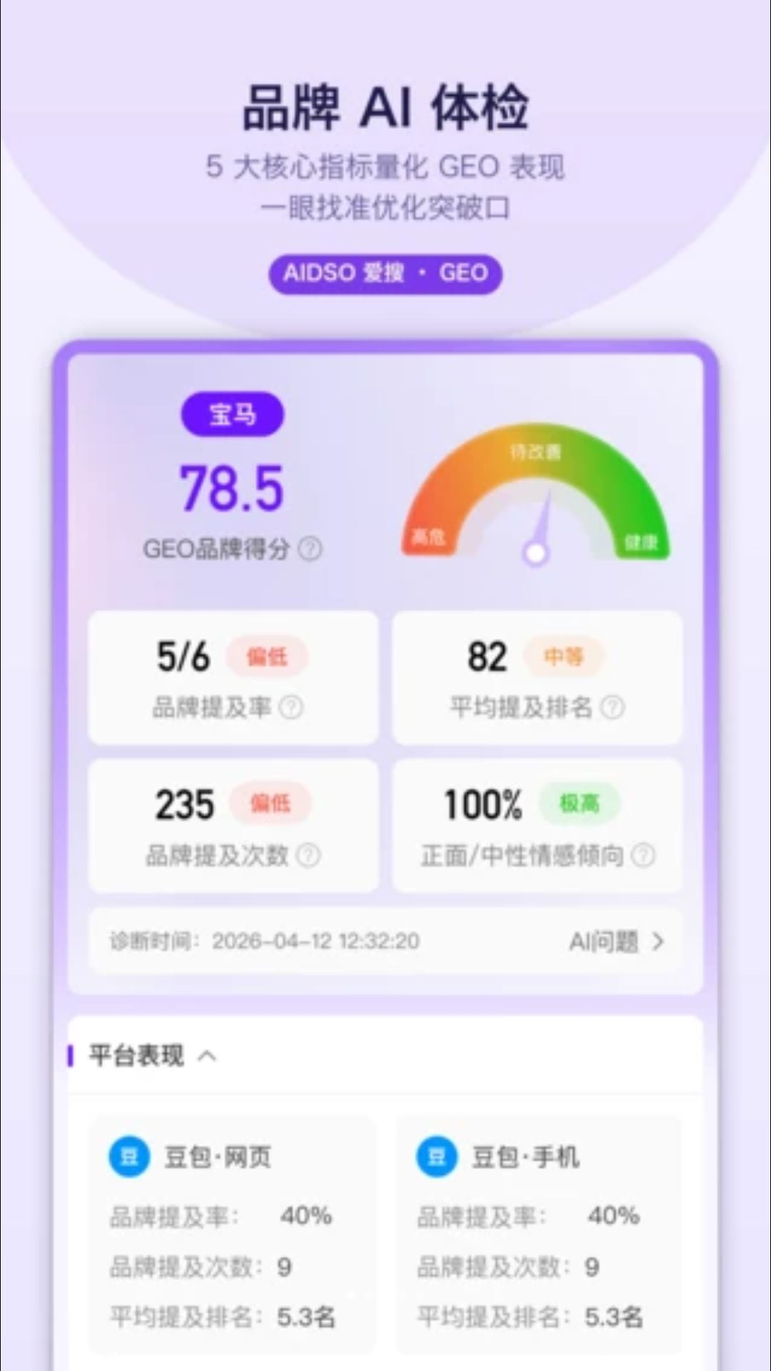 AIDSO����1.0.0 ȫ����������