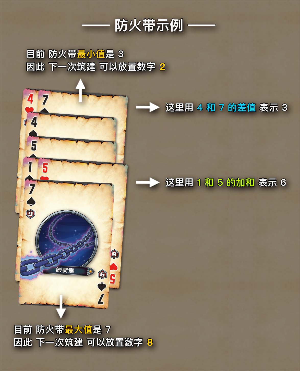 天命行者 安卓版 角色图鉴
