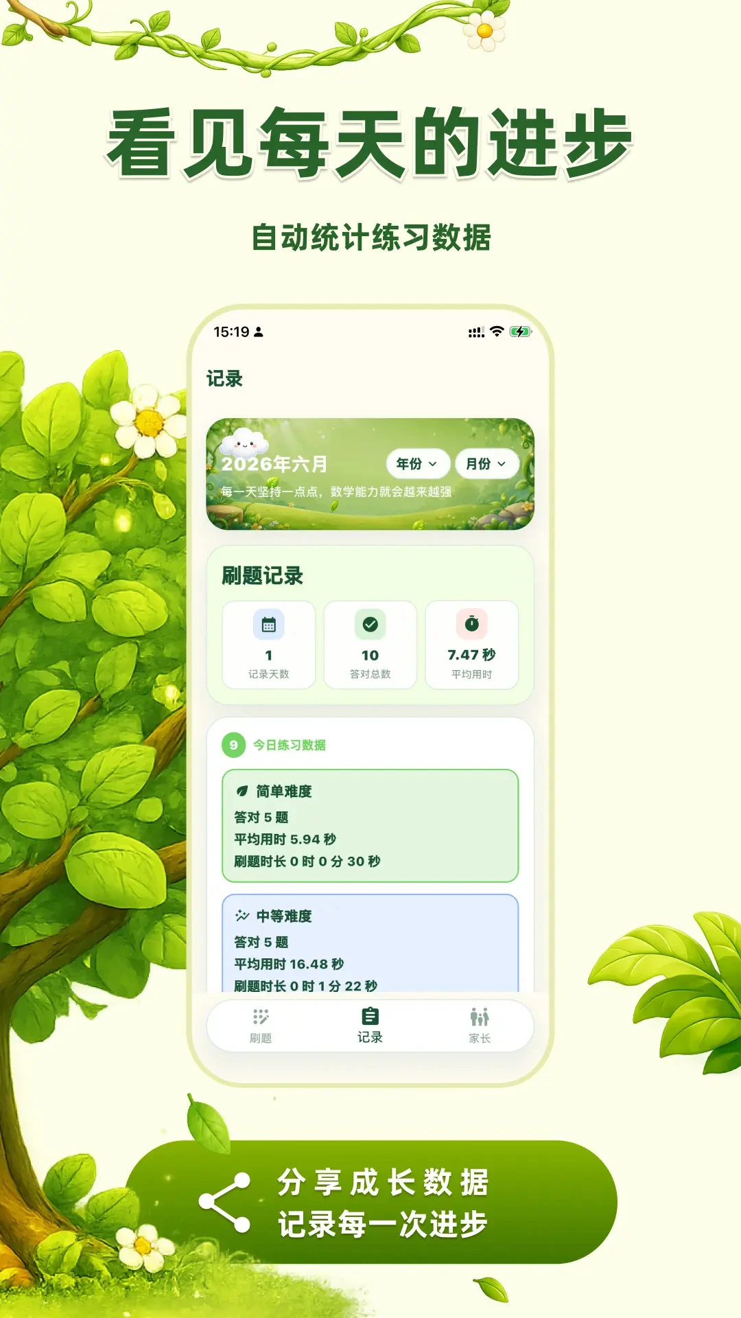 ����ͼ2.1.0 ������֪����