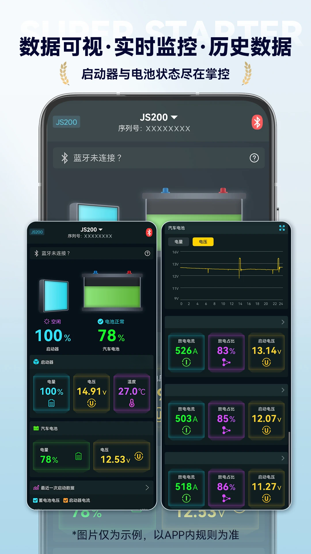 Super Starter1.4.7 ȫ����������