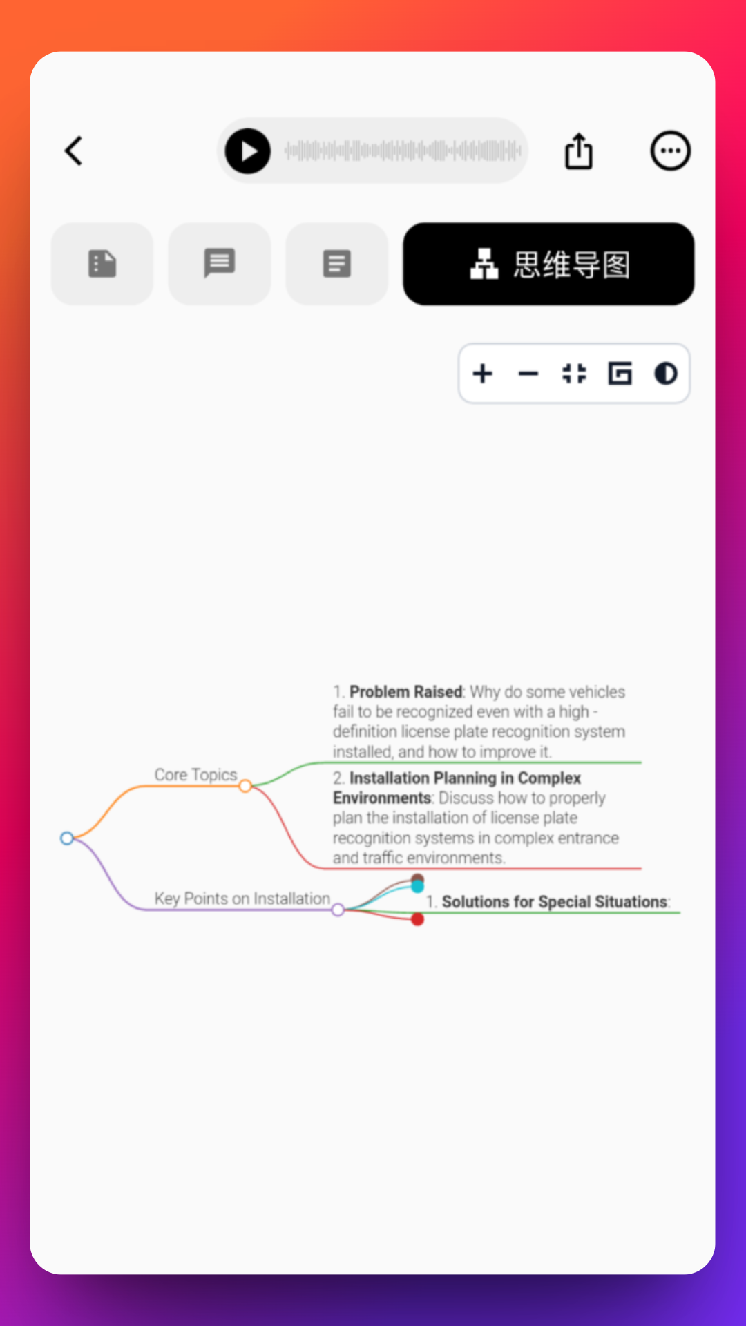 Echomeet1.0.26 ��Ч����Э��