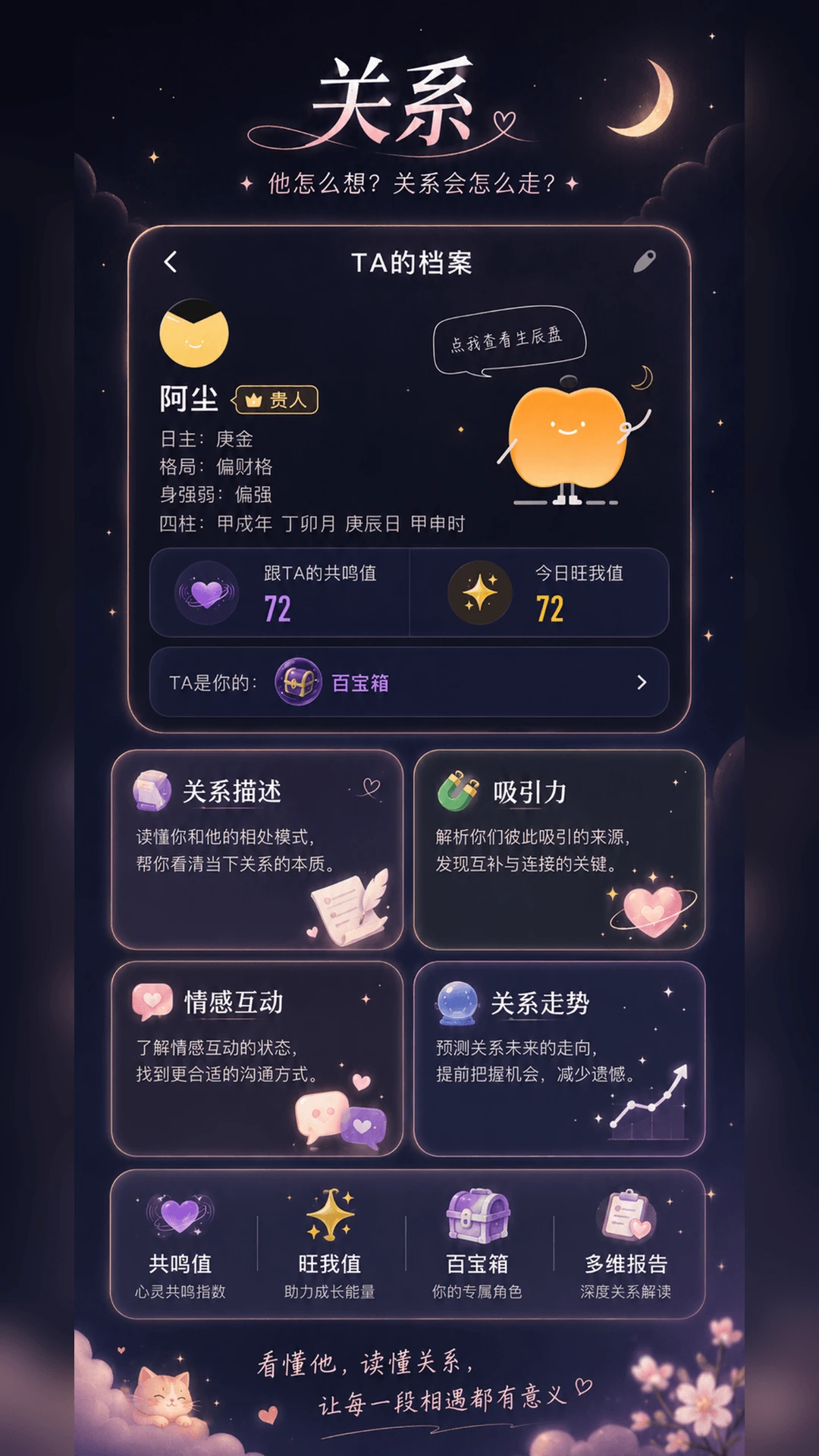 ������˼1.8.2 �����ʴ�����