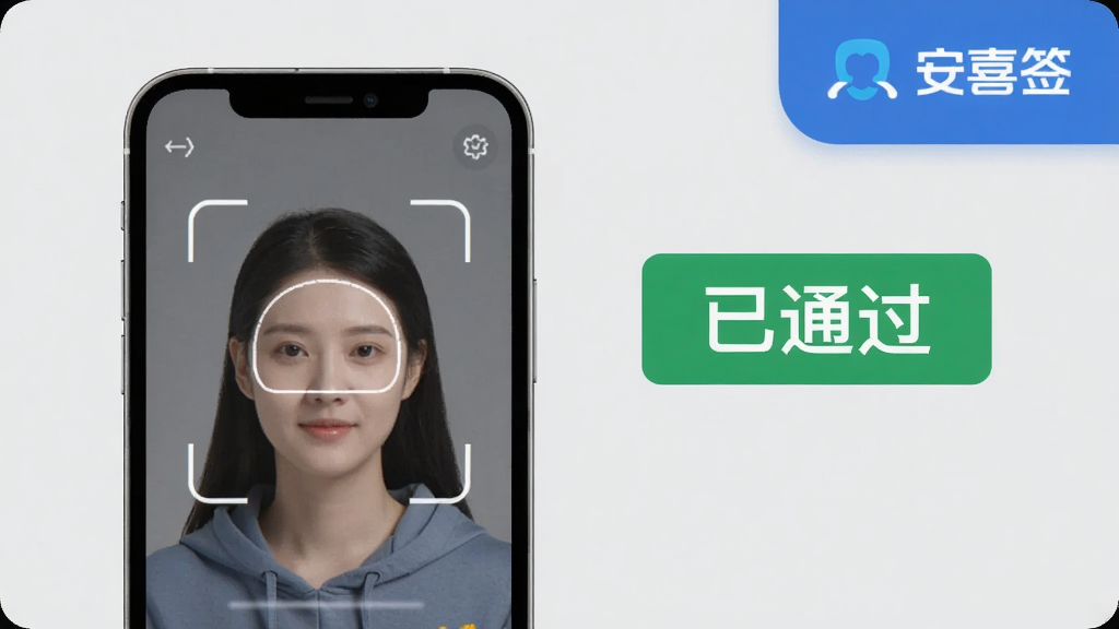 一张安喜签实名认证流程示意图,手机屏幕显示人脸识别框,旁边有“已通过”绿色标识,背景为浅灰色搭配蓝色主题色,整体布局简洁,突出“安喜签”品牌,画质清晰,无多余元素