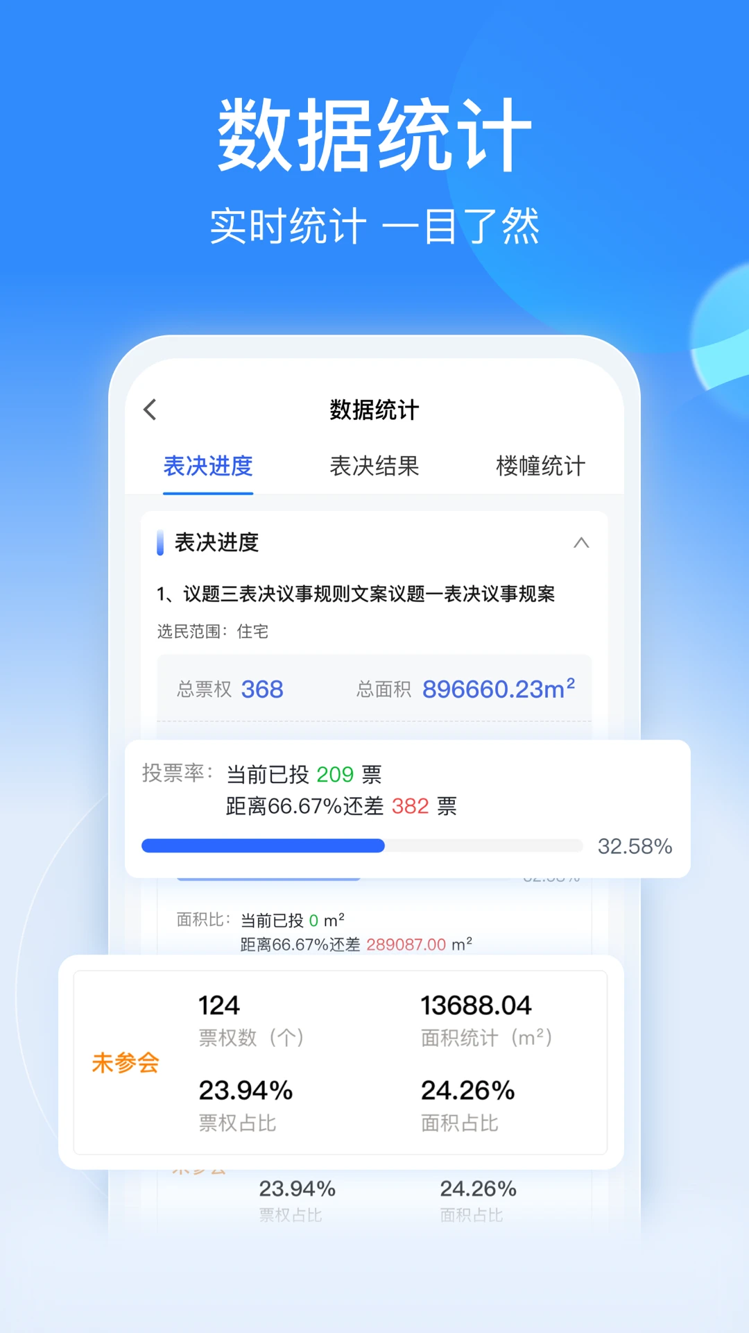 һ����3.5.1 �����罻����