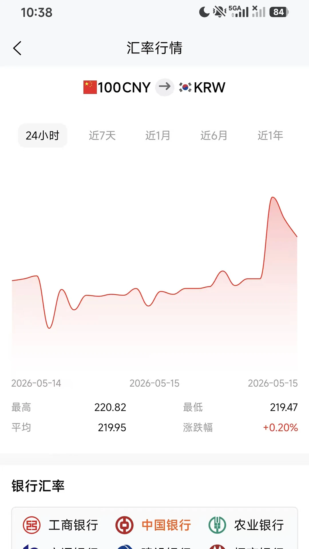 ������ʱ�����1.0.7 ���ʻ��㹤��