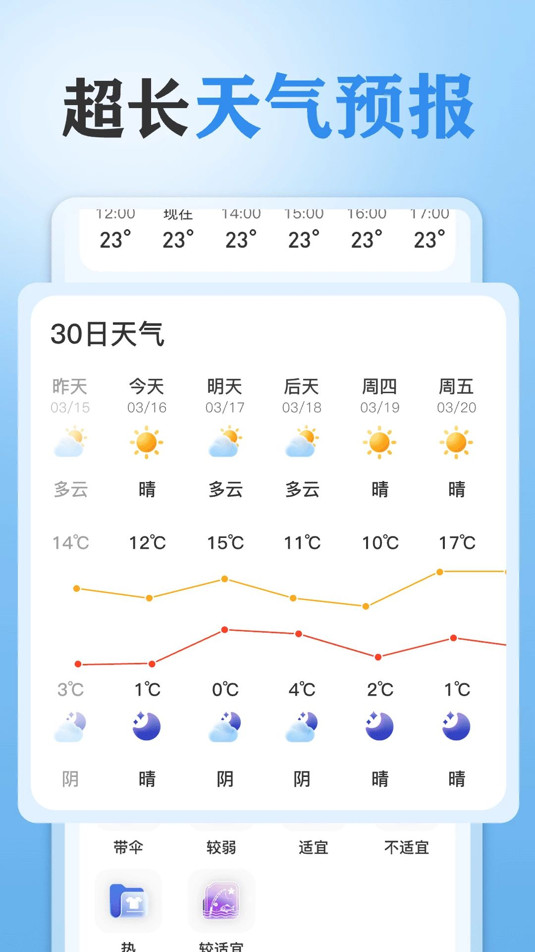 AI����1.1.8.3 ����Ԥ��