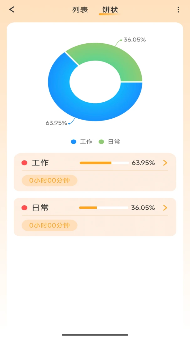 ΩѧΩ��1.0.41 ѧϰ����