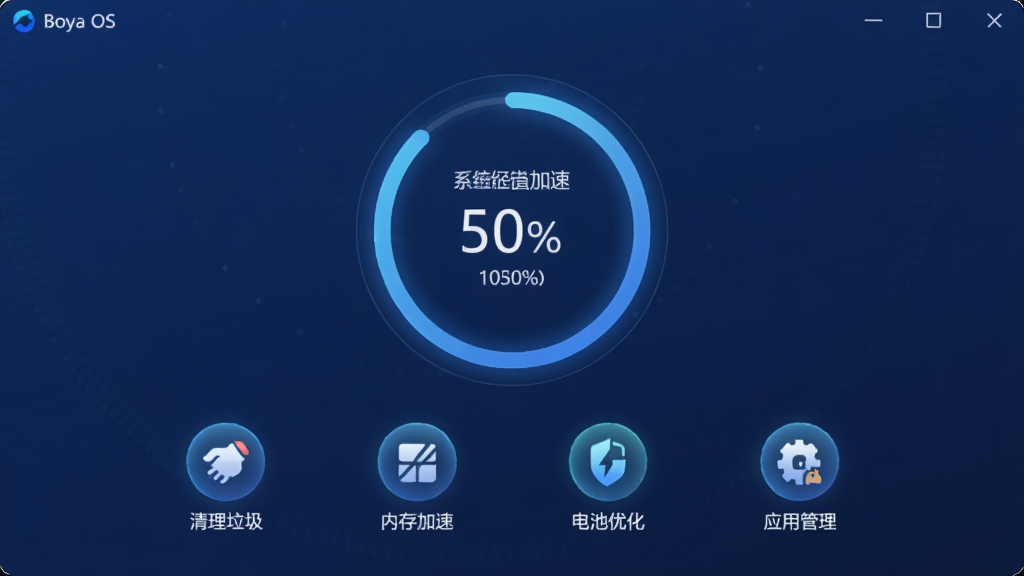 一张展示Boya OS软件主界面的高清截图,界面以深蓝色为主色调,中央显示系统加速百分比圆环,下方排列清理垃圾、内存加速、电池优化、应用管理四个功能图标,布局简洁现代,图标带有微光效,整体风格科技感十足,画质清晰干净,无多余元素