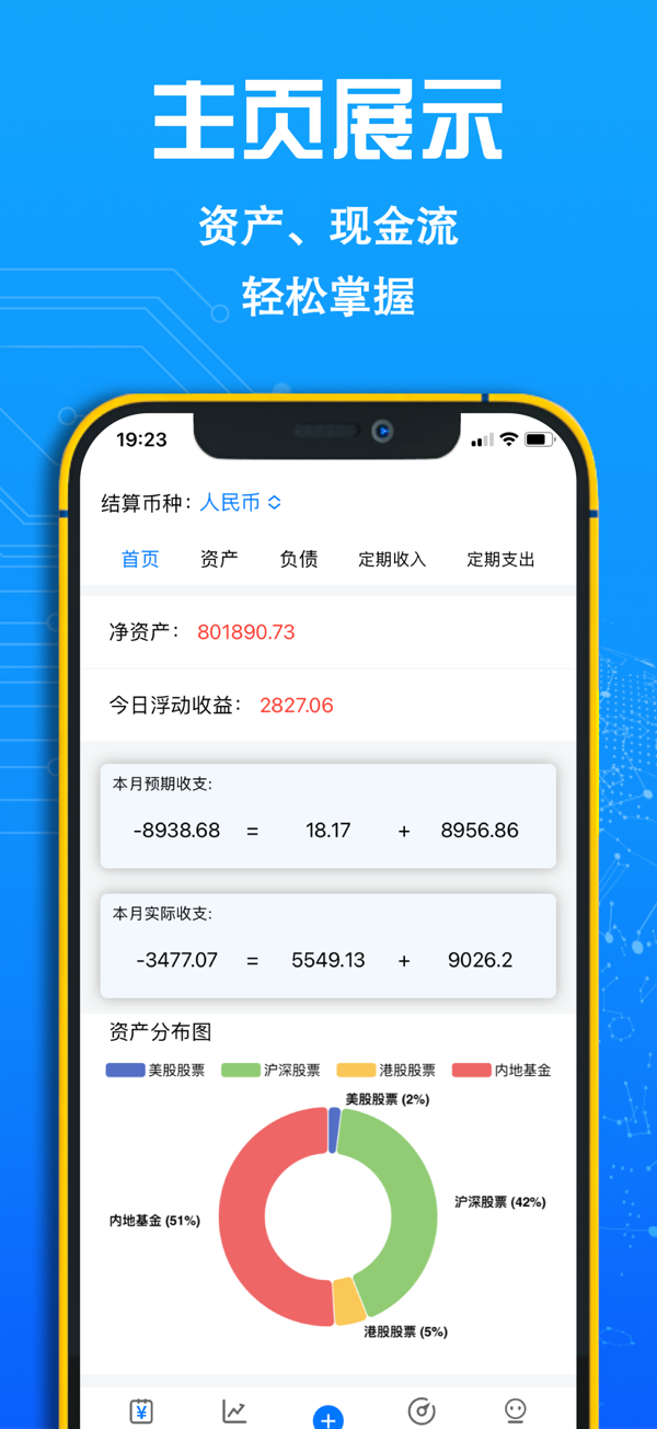 FIRE记账 月底复盘 消费分析 省钱技巧