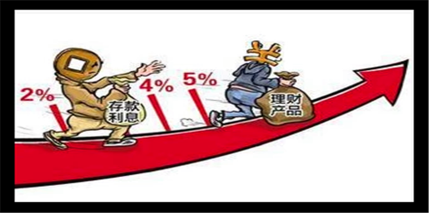 九福融理财产品收益计算方式体验
