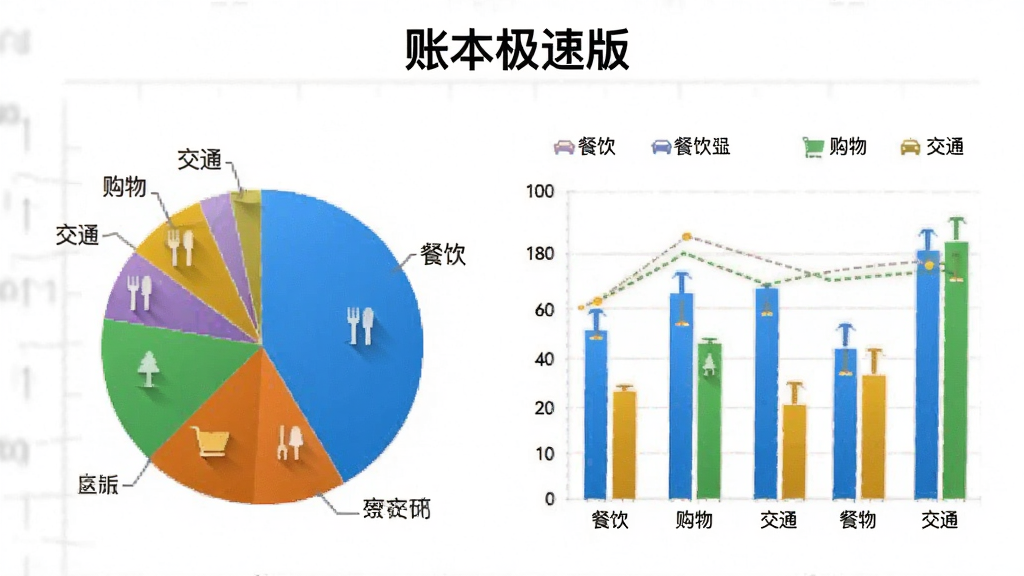 一张“账本极速版”统计报表的预览图,画面中是彩色饼状图和柱状图,图表旁有“餐饮”、“购物”、“交通”等分类标签,背景为白色,整体简洁专业,画质清晰,无多余元素