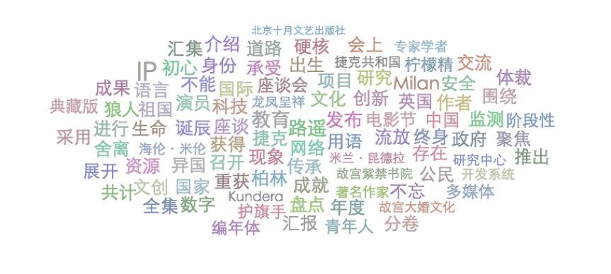 时音 网络用语 聊天用法举例