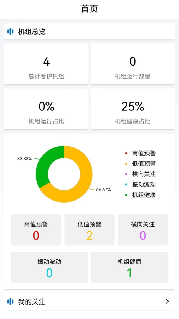 �豸�����������1.0.7.5 ���ܿ�����Ϲ���