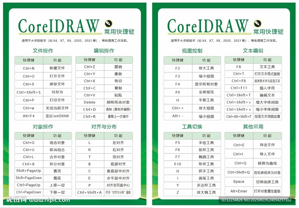 CorelDRAW 快捷键 大全 表格