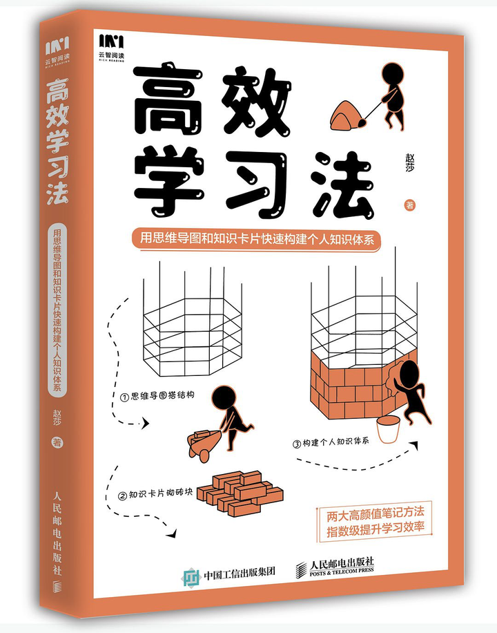适趣思维导引训练教程 高效学习 思维整理技巧