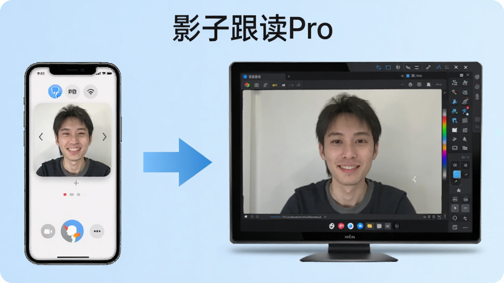 一张展示“影子跟读Pro”在手机和电脑上运行的对比图,左侧为手机端跟读界面,右侧为电脑模拟器界面,中间用箭头连接,背景为浅蓝色,风格科技感十足,画质清晰,无多余元素