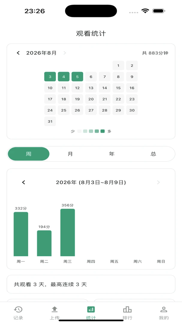 Ӱ�Ӹ���Pro1.2.9 ����ѵ������