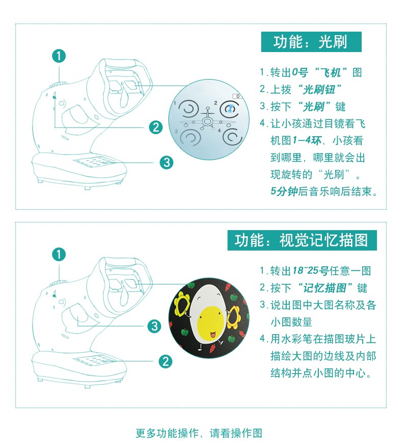 美视伦弱视训练仪使用教程方法