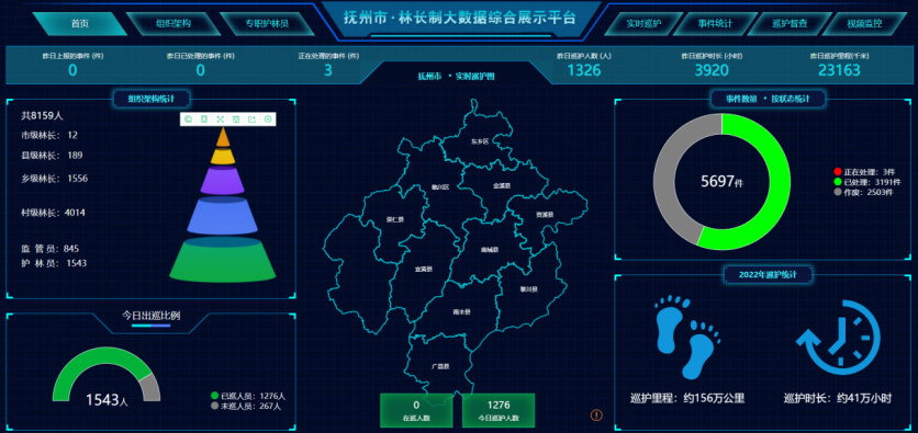 江西数字林长 巡护管理 事件上报 功能介绍
