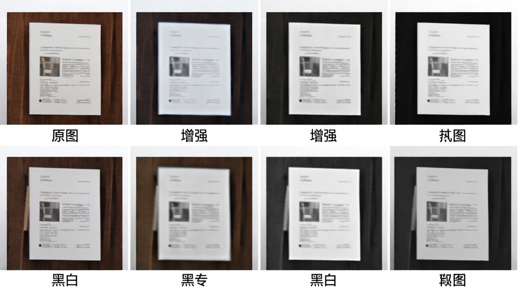 高清扫描王图像增强效果示意图,主体为四种不同滤镜效果的扫描图片并排展示,布局为网格状排列,排版整齐划一,风格为直观的对比展示风格,细节标注“原图”、“增强”、“黑白”等文字标签,画质锐利,干净无多余元素