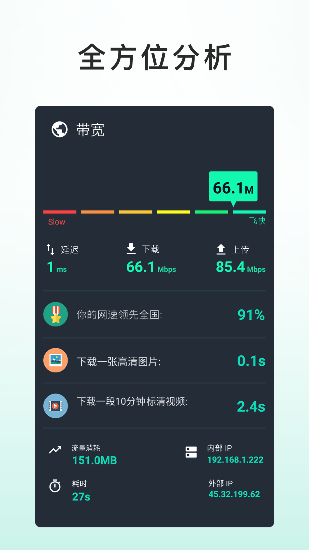 网速测试大师安卓版 测速报告界面
