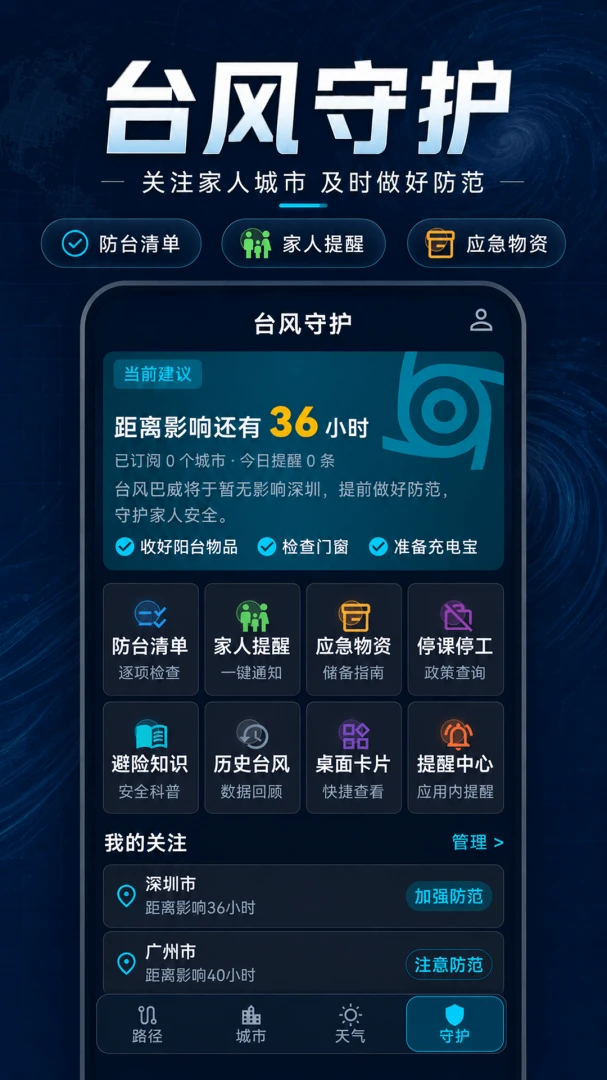 ̨��·��FY������ͼ3.0.0.300 ̨��ʵʱ׷��