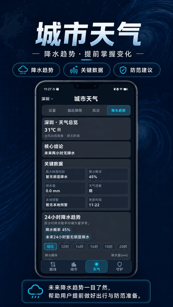 ̨��·��FY������ͼ3.0.0.300 ̨��ʵʱ׷��