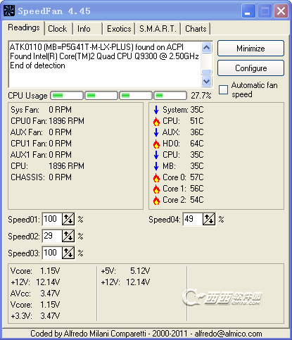 SpeedFan4.52 硬件温度监测