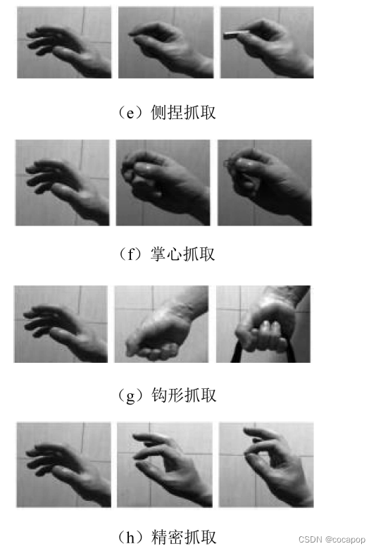 掌抓 基础操作 按键手法