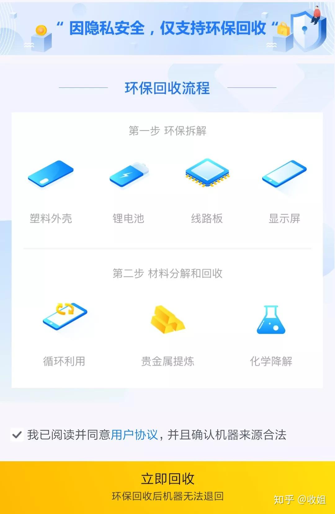 �����е�Ǯ��� ������Ʒ ����ƽ̨ ׬СǮ