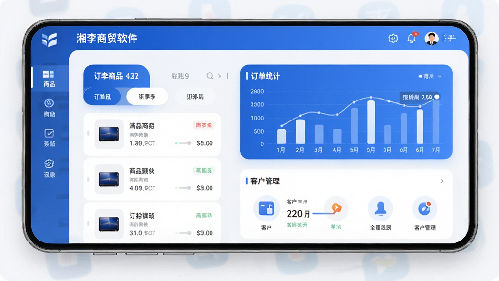湘李商贸软件主界面展示,手机屏幕内显示商品列表、订单统计图表和客户管理模块,整体风格商务简约,以蓝色和白色为主色调,界面布局清晰,图标圆润,画质高清,干净无多余元素