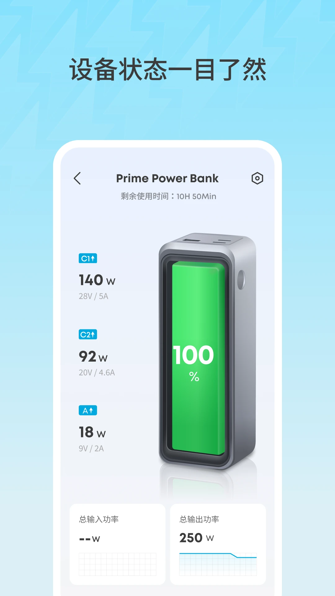 Anker�����ˣ�3.23.0 ���ܳ�����