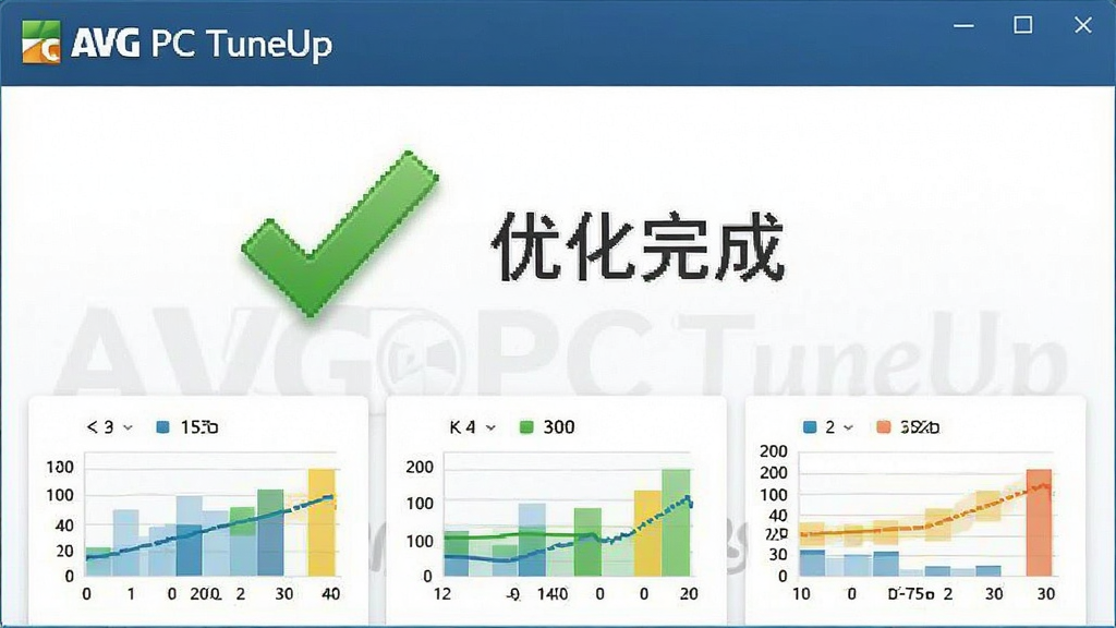 一张电脑屏幕截图,显示“AVG PC TuneUp”的优化进度界面,界面上有一个绿色的大勾,旁边写着“优化完成”,下方配有各种性能图表,整体风格简洁明亮,画面干净,无多余元素