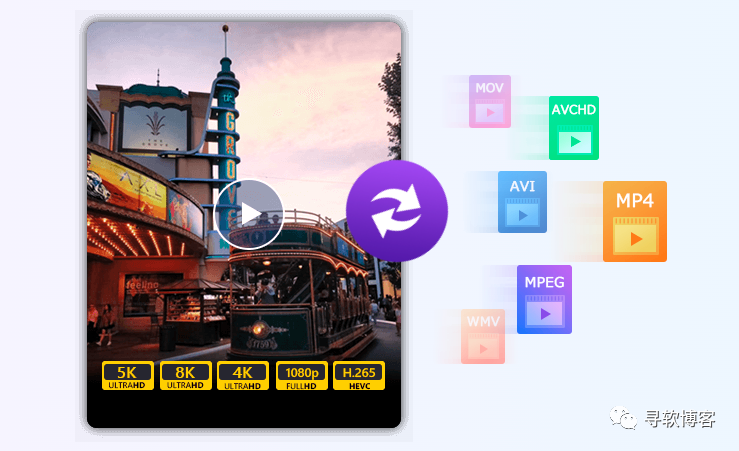 aiseesoft avi mpeg converter 安卓版 使用教程