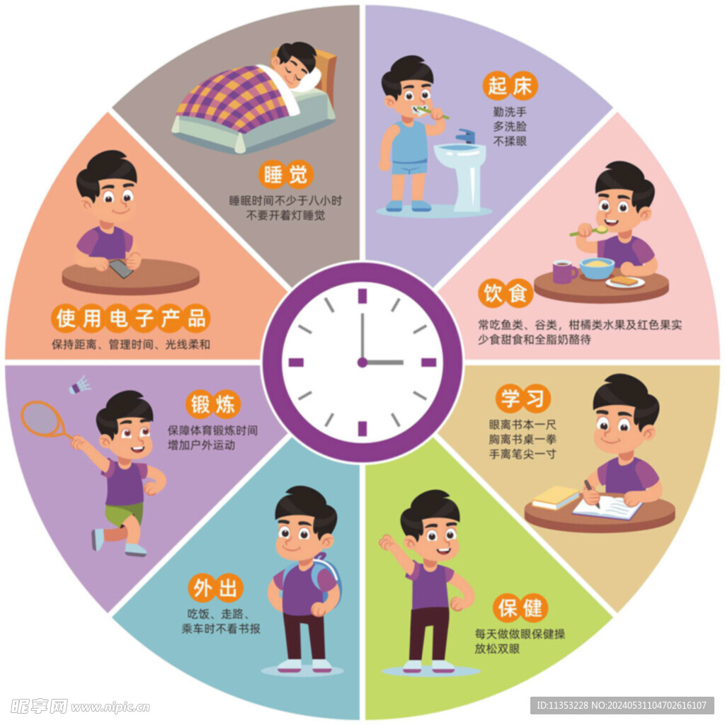 KM健康日常作息运动调整配图