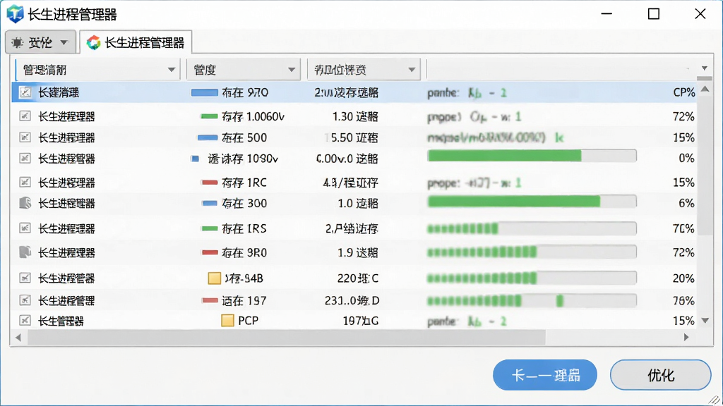 主体为“长生进程管理器”软件运行截图,布局为进程列表和优化按钮,排版清晰,风格写实,细节展示CPU和内存占用率进度条,画质高清,干净,无多余元素