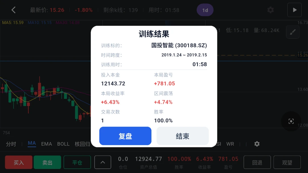����K��ѵ������1.6.3 ����K����ϰ