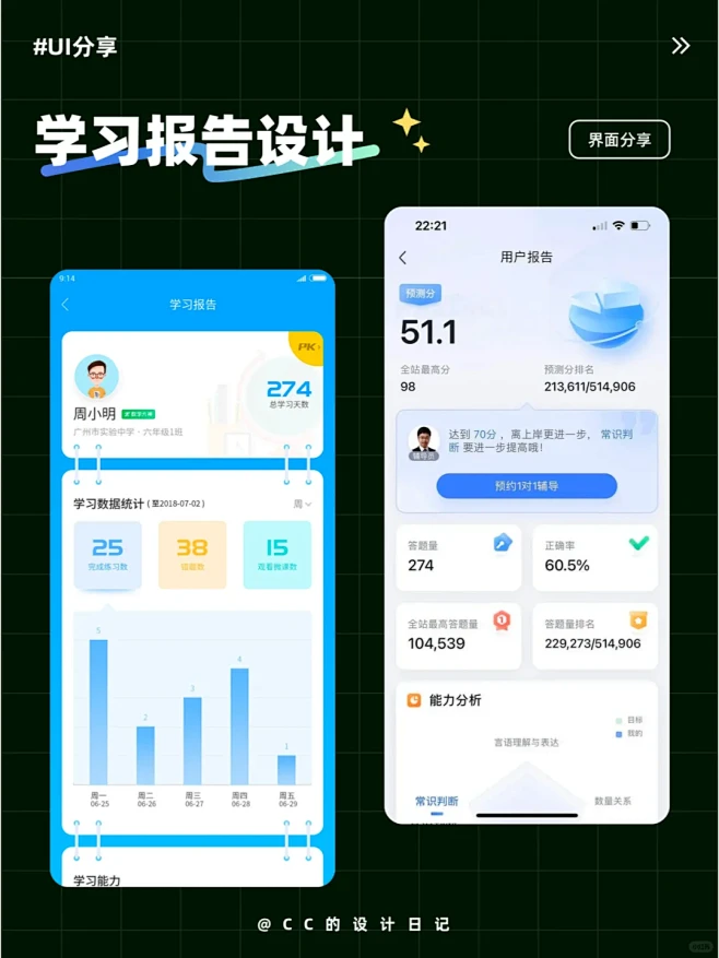 德逸教育 安卓版 学习报告界面