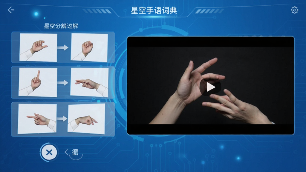 星空手语词典手语教学视频播放页面,右侧为高清视频窗口,左侧为动作分解步骤图,下方有慢放、循环按钮,背景为蓝色科技感,界面现代,高清渲染,干净无多余元素