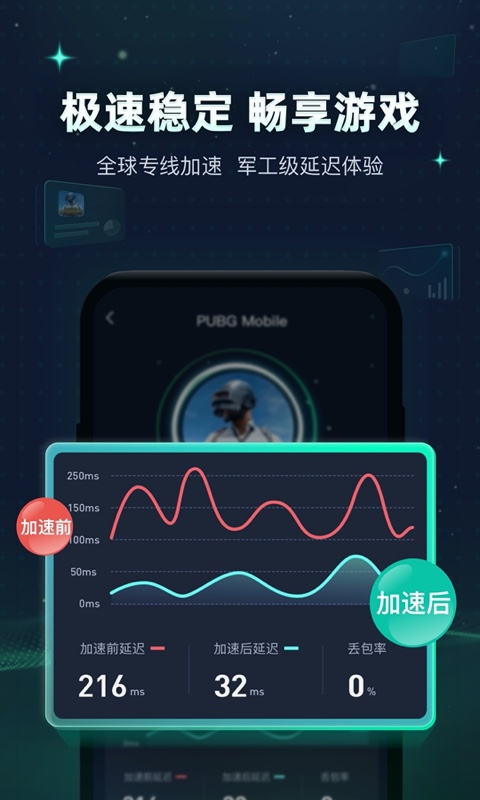 迅游神器破解版下载 手游加速器 无限时长 免费安装 实测体验
