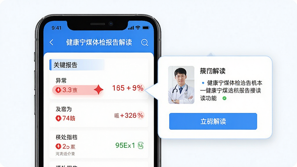 健康宁煤体检报告解读功能界面,手机屏幕展示一份体检报告,关键指标用红色标注异常,旁边有医生解读弹窗,界面以白色为底,蓝色点缀,风格简洁明了,画质清晰,无多余元素