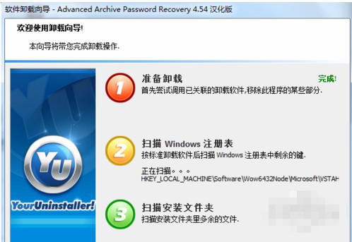 Your Uninstaller! ���ɨ��ж�ز���ע�����������