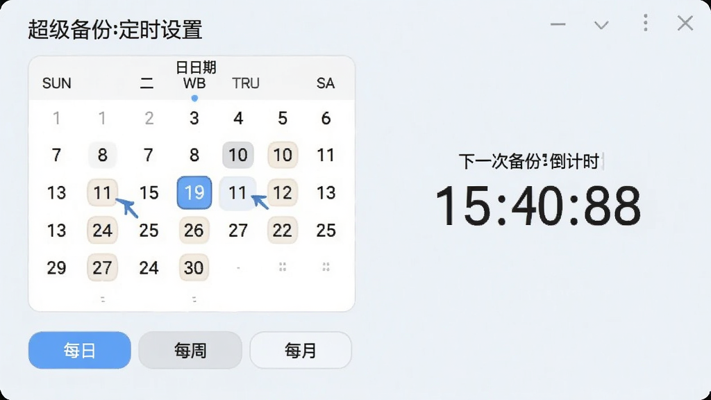 超级备份定时设置界面截图,日历控件上标记了备份日期,下方有“每日”“每周”“每月”选项按钮,右侧显示下一次备份倒计时,整体风格浅色系,布局清晰,画质干净,无多余元素