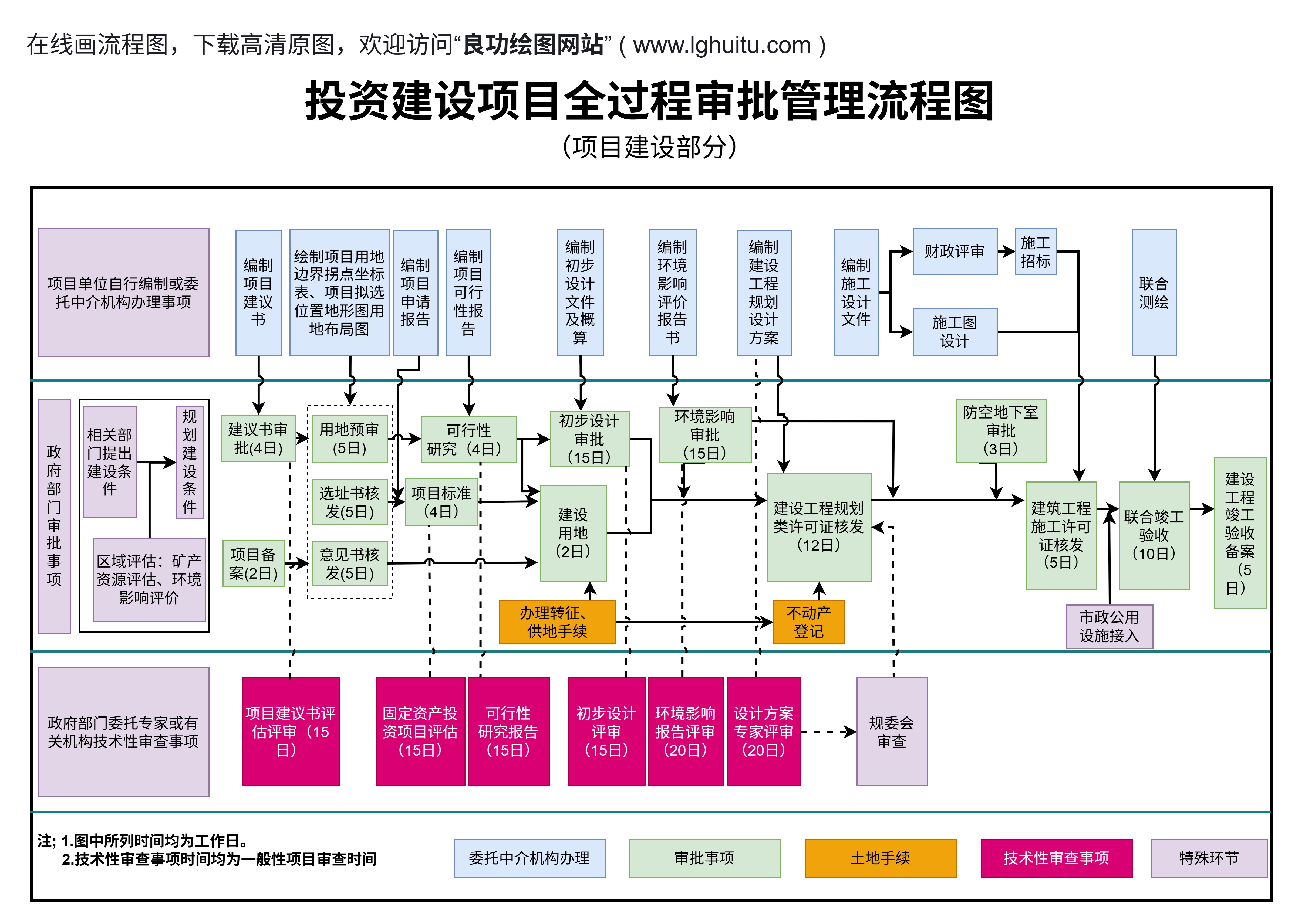 搜款网 售后问题 处理流程 经验