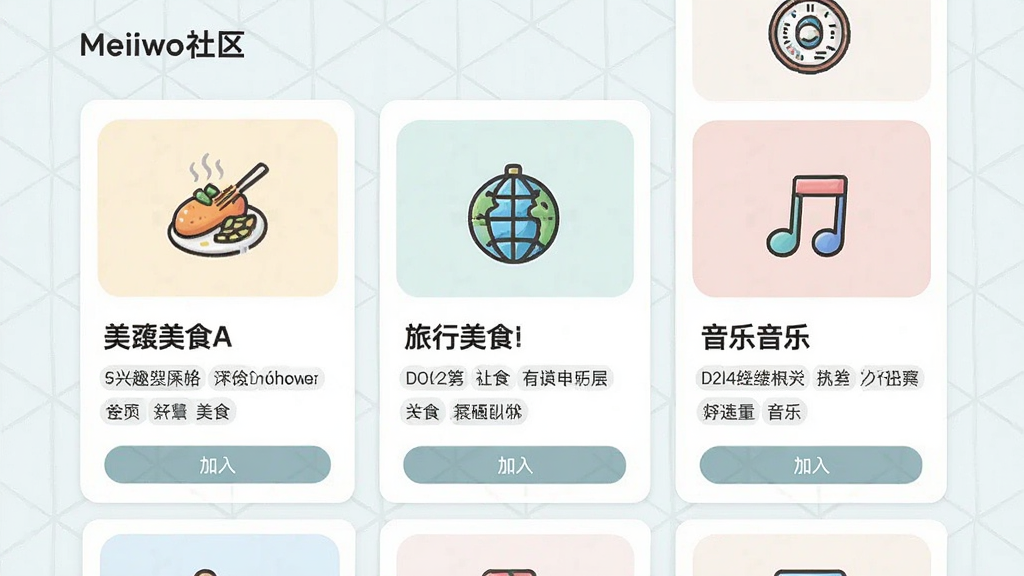 主体:Meiiwo社区页面,展示多个兴趣圈子卡片,如美食、旅行、音乐,每个卡片有代表性图标;布局:网格排列,卡片大小一致,间距均匀;排版:标题醒目,内容简介,标签清晰;风格:清新简约,淡雅底色;细节:卡片底部有“加入”按钮,背景有淡淡的几何纹理;画质:高清,干净,无多余元素