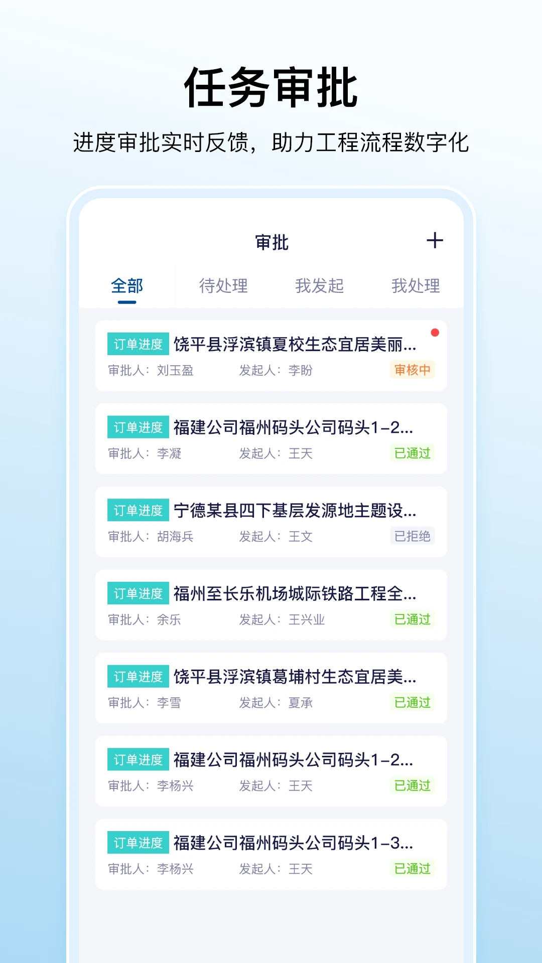 ���ư�1.1.66 �칫��������