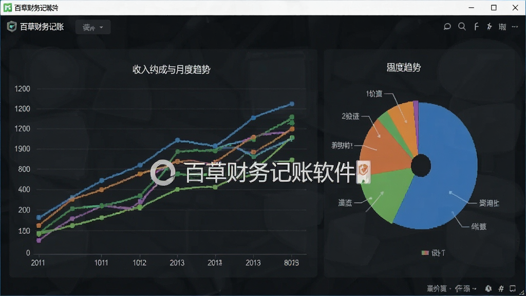 一张百草财务记帐软件生成的多维度财务报表分析图表截图,画面包含彩色折线图和饼图,展示收入构成与月度趋势,背景为深色系,数据可视化效果突出,画质清晰,带有“百草财务记帐软件”的水印标识
