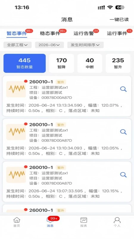 ��������2.0.2 ������������