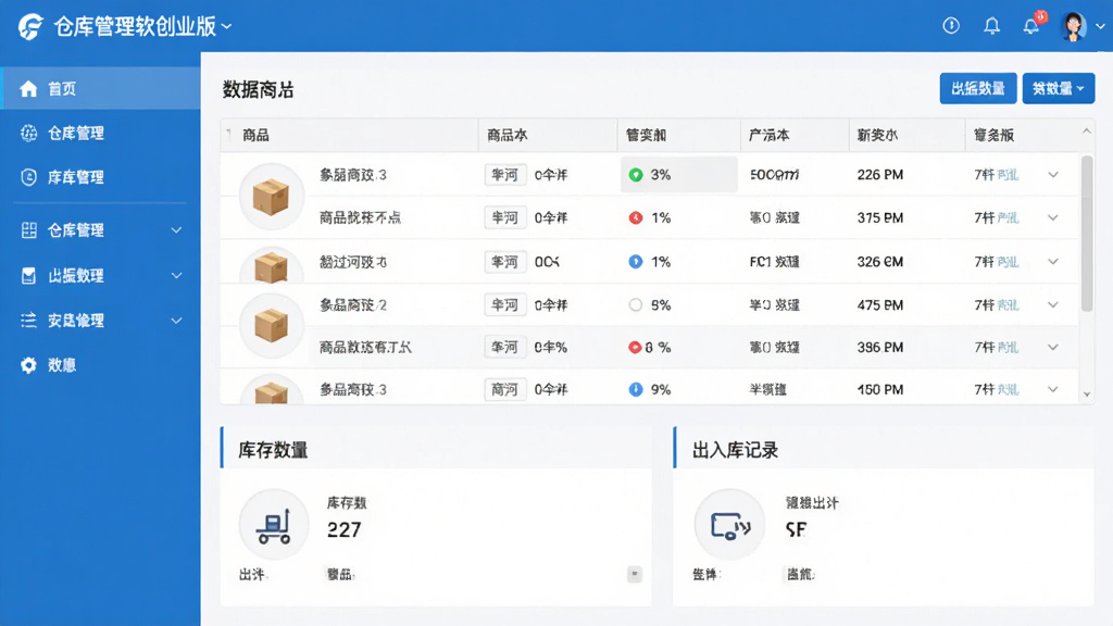 象过河仓库管理软件创业版主界面,展示商品列表、库存数量、出入库记录等模块,界面简洁清晰,采用蓝白配色,左侧导航栏,右侧数据表格,整体风格商务专业,画质清晰干净,无多余元素