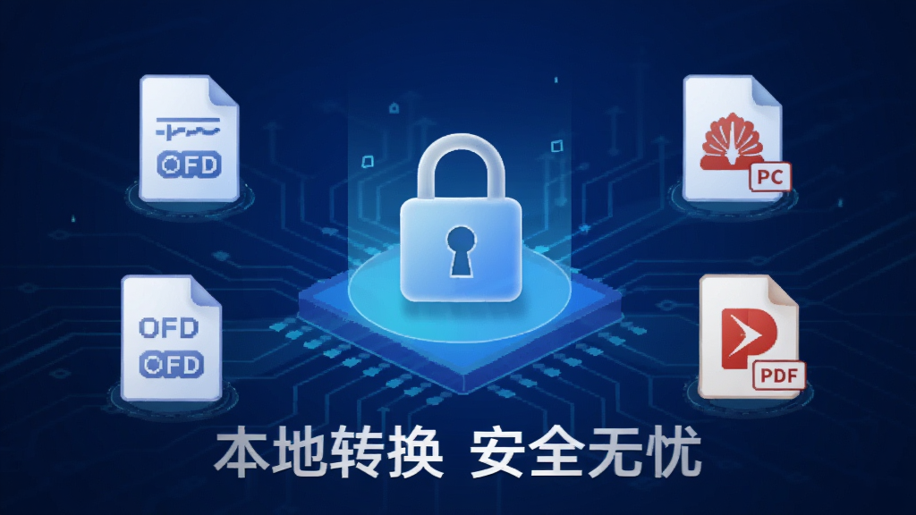 九雷OFD转PDF安全隐私保护示意图,界面中央显示锁形图标,周围环绕OFD和PDF文件图标,背景为蓝色科技风格,画质清晰,文字标注